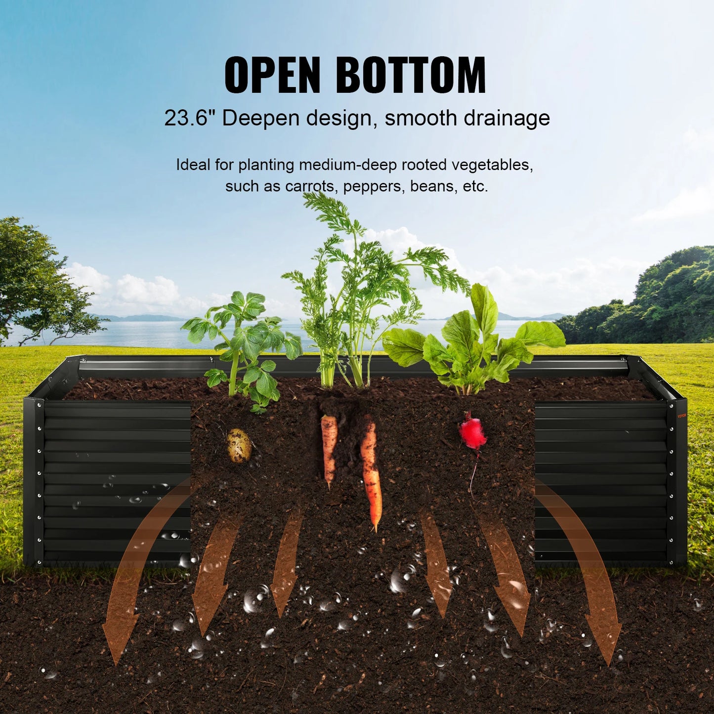 SucceBuy Raised Garden Bed Outdoor Planting Boxes with Open Base for Growing Flowers/Vegetables in Backyard/Garden/Patio/Balcony