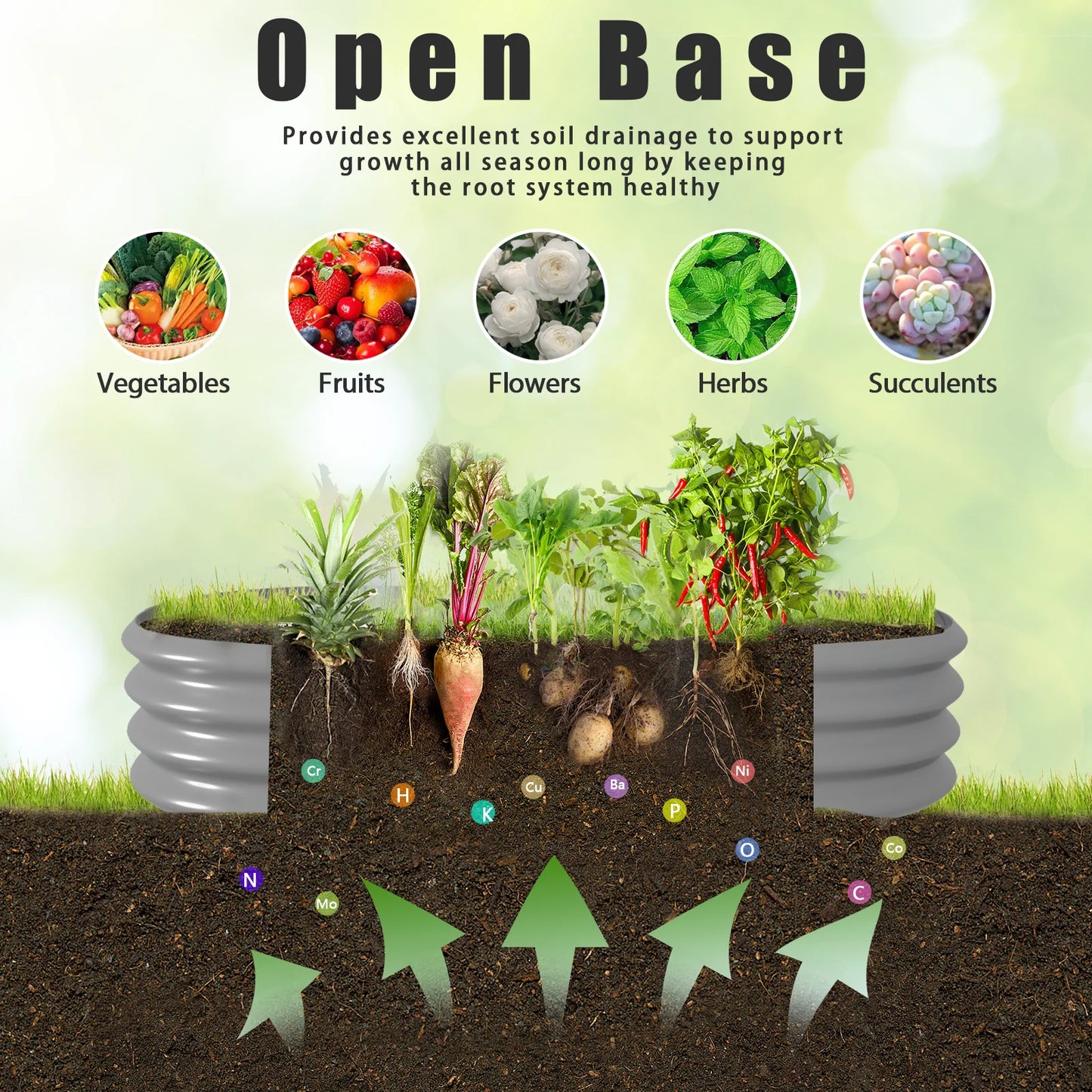 2 Pack 6x3x1FT Galvanized Raised Garden Bed Kit Oval Metal Planter Box Outdoor Planter Raised Beds for Vegetable Flower Herbs