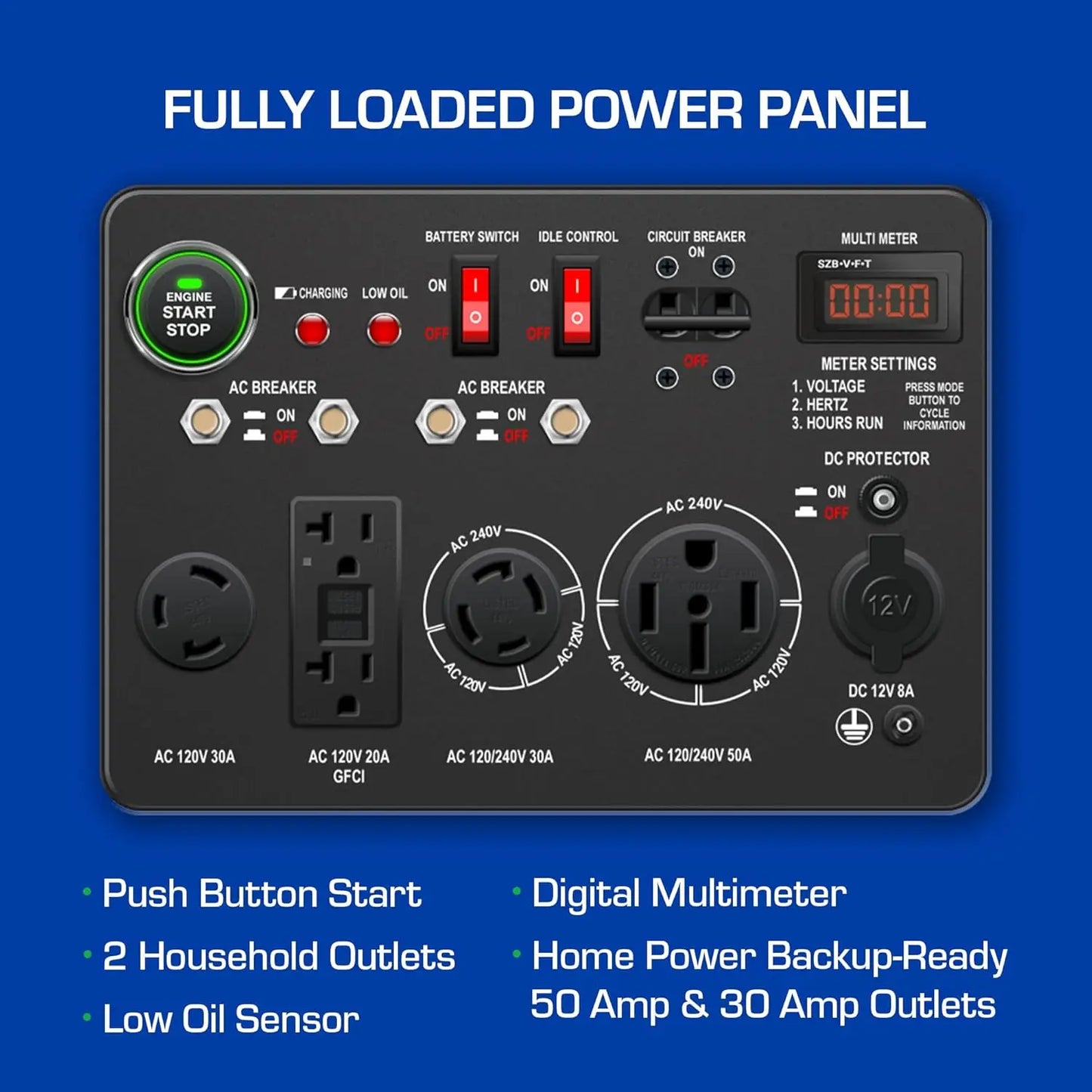 High-quality13,000-Watt Dual Fuel Portable Generator - Gas & Propane, Electric Start, Whole Home Backup Power, Transfer Switch